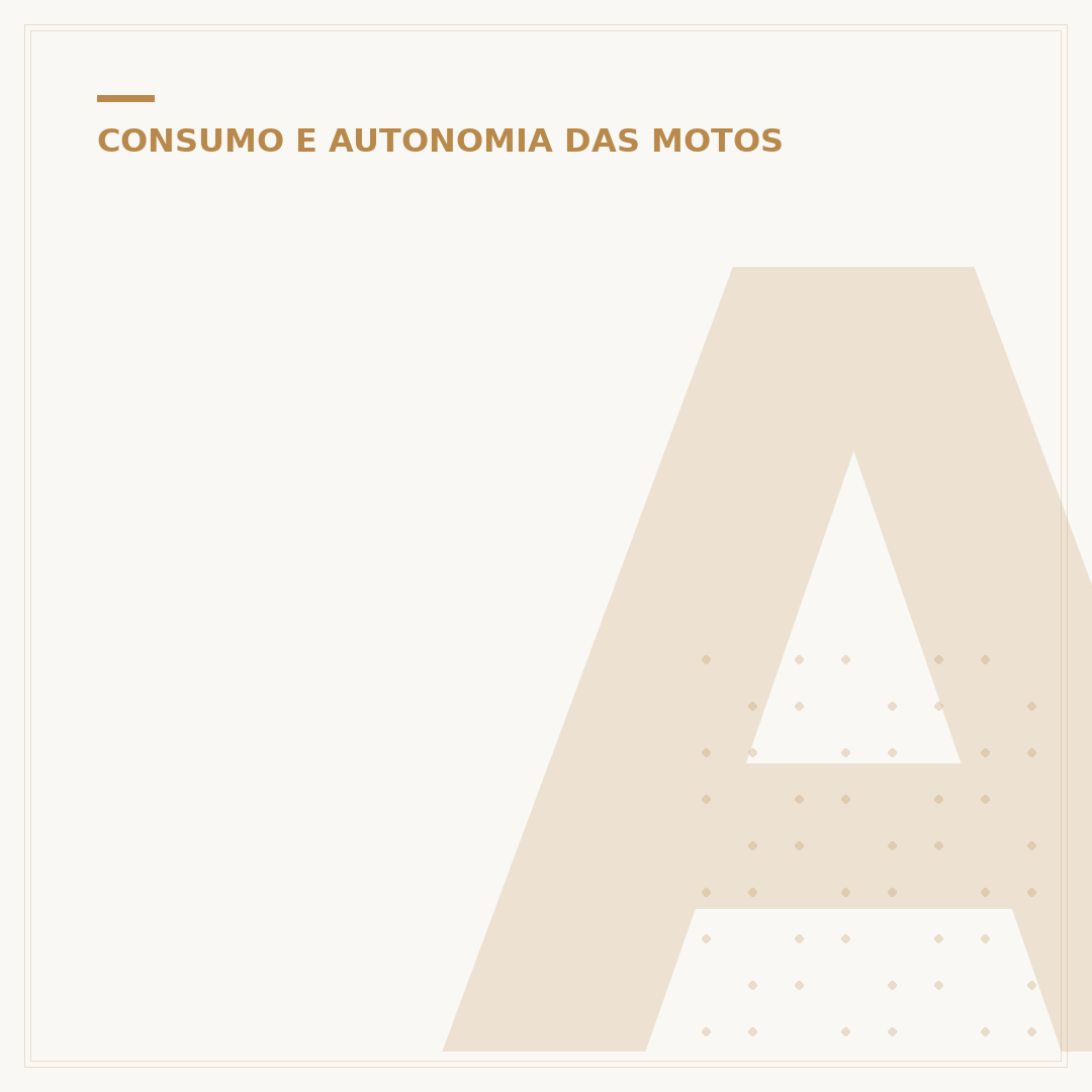 Autonomia Pop 110i: Quanto dura a bateria?