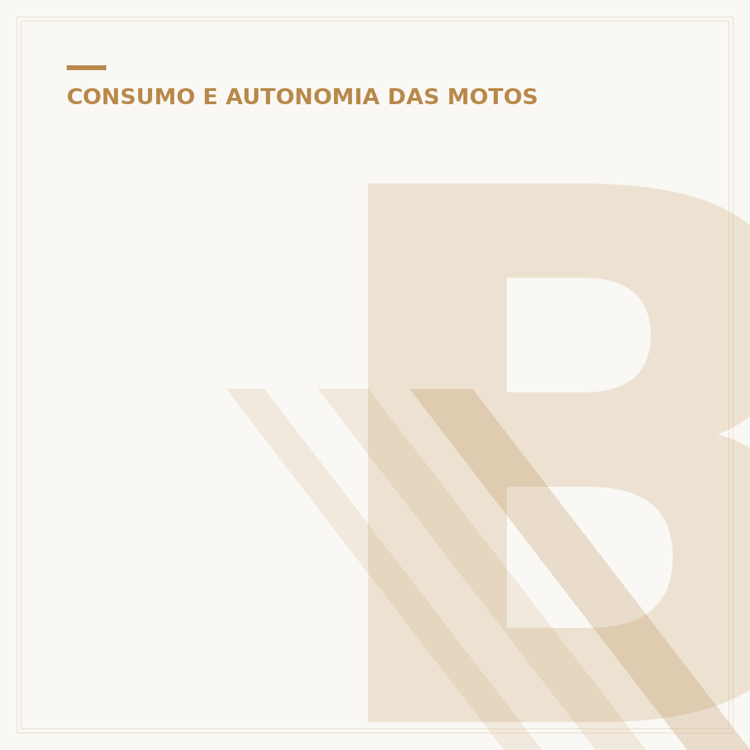 Bajaj 400 consumo: quanto essa moto realmente bebe?