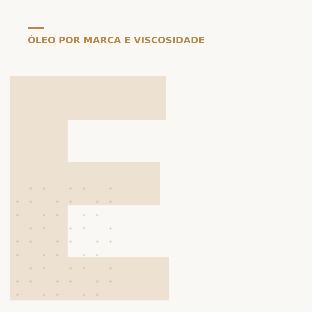 Entenda a viscosidade do óleo 15w50 moto