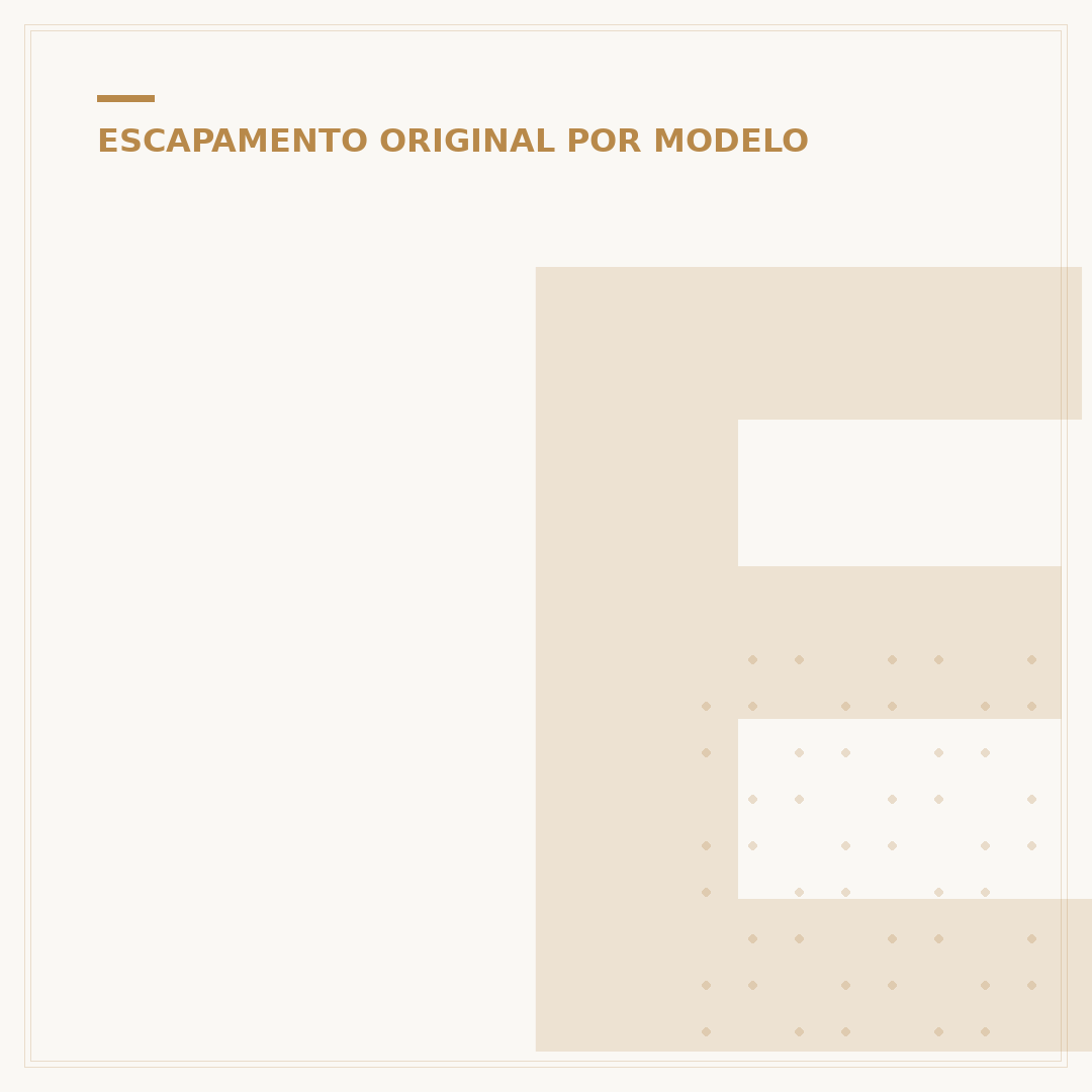 Escapamento Gemoto Fan 125: minha experiência e dicas