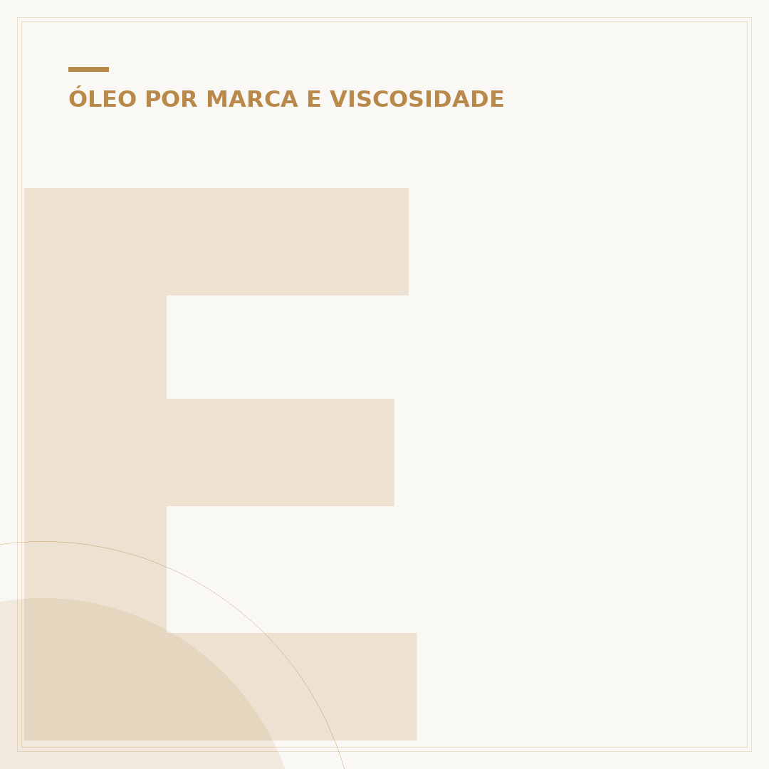 Escolhendo o yamalube 20w-50 mineral para sua moto