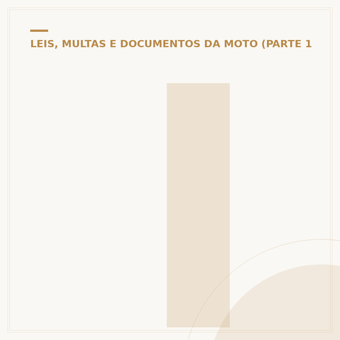 IPVA da Fazer 250