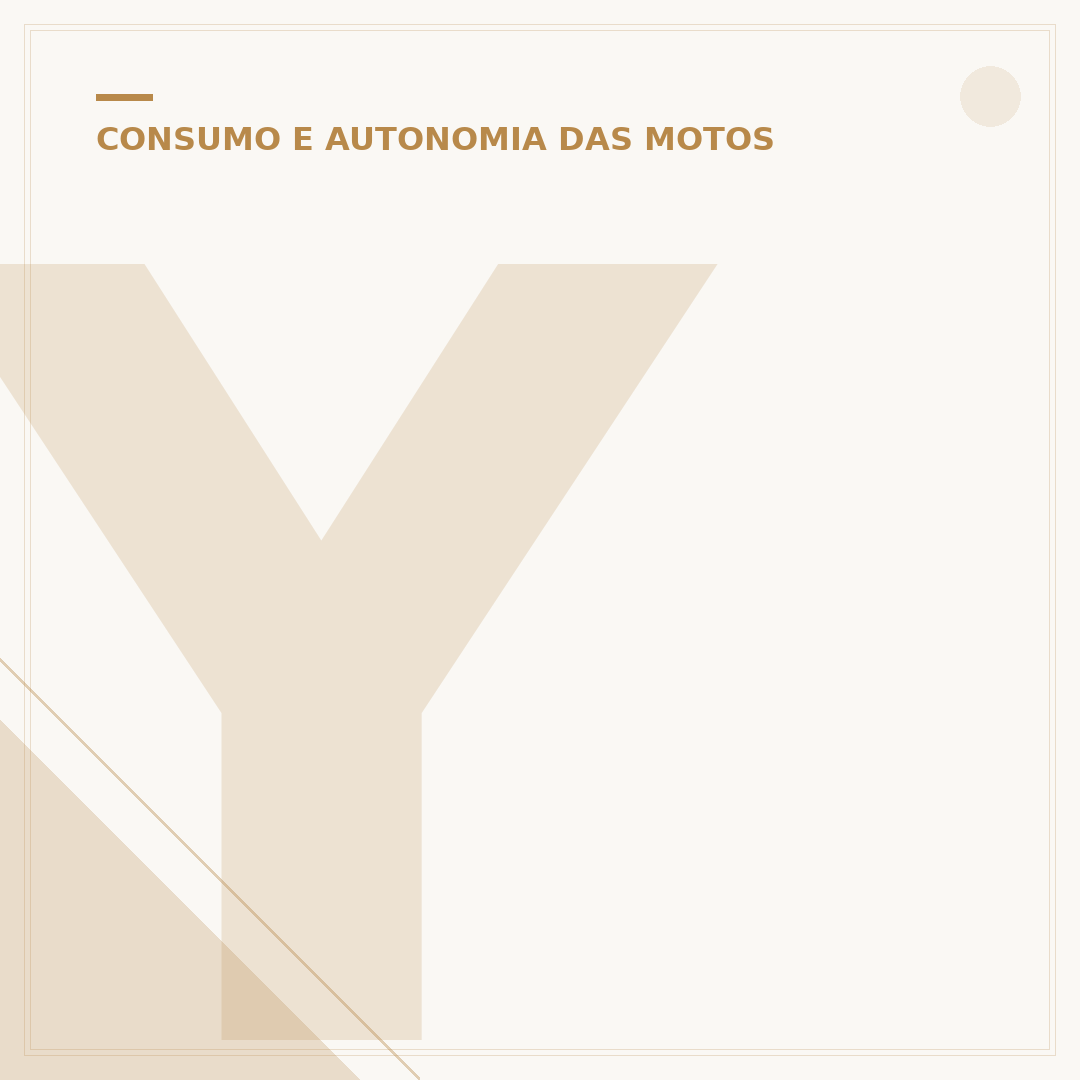 Yamaha NMAX: consumo médio de combustível