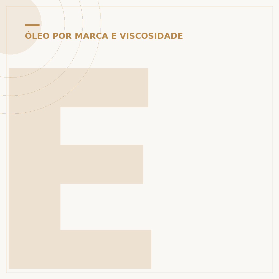 Escolhendo o óleo 10w50 sintético moto para alta performance