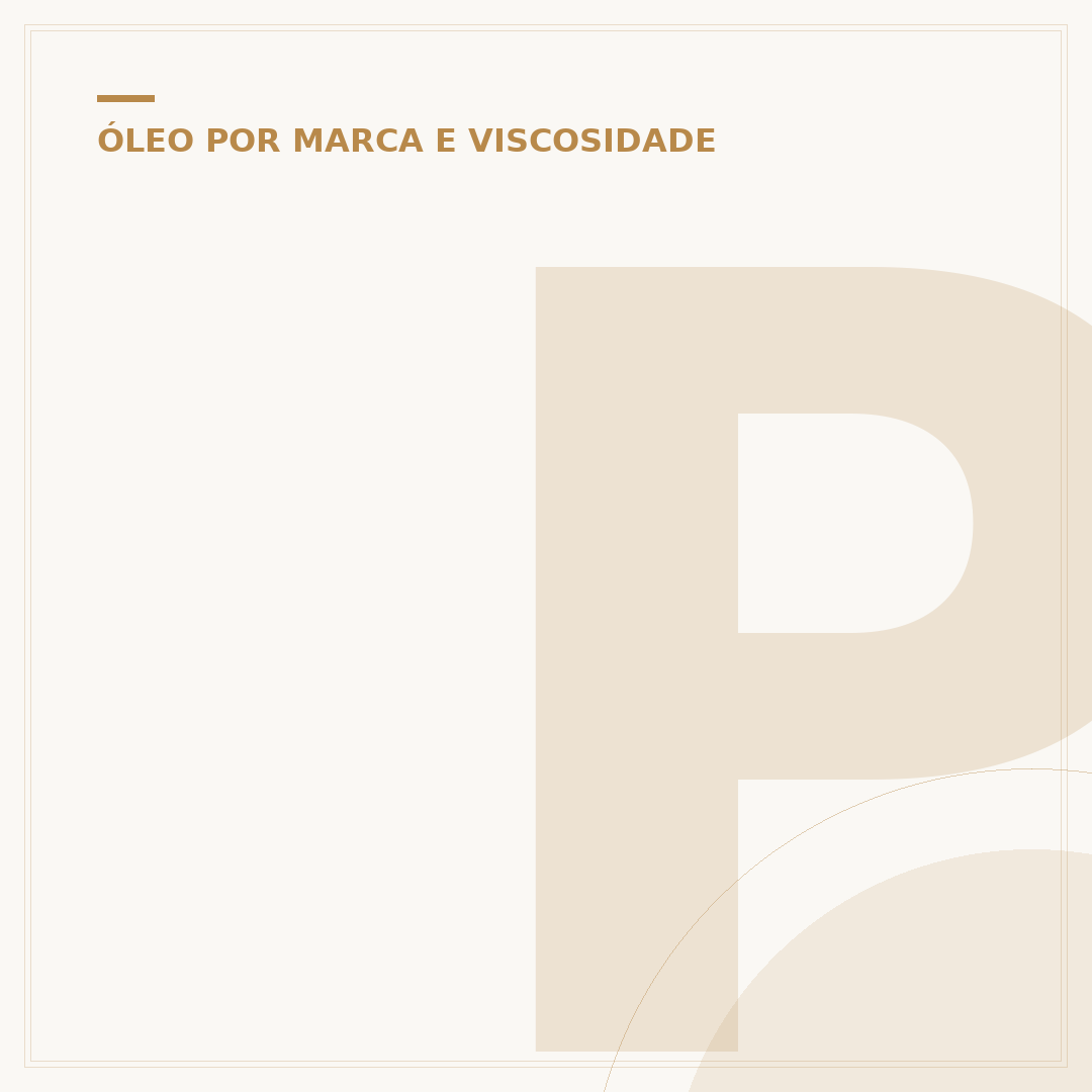 Pro Honda de vantagens: a real utilidade do programa