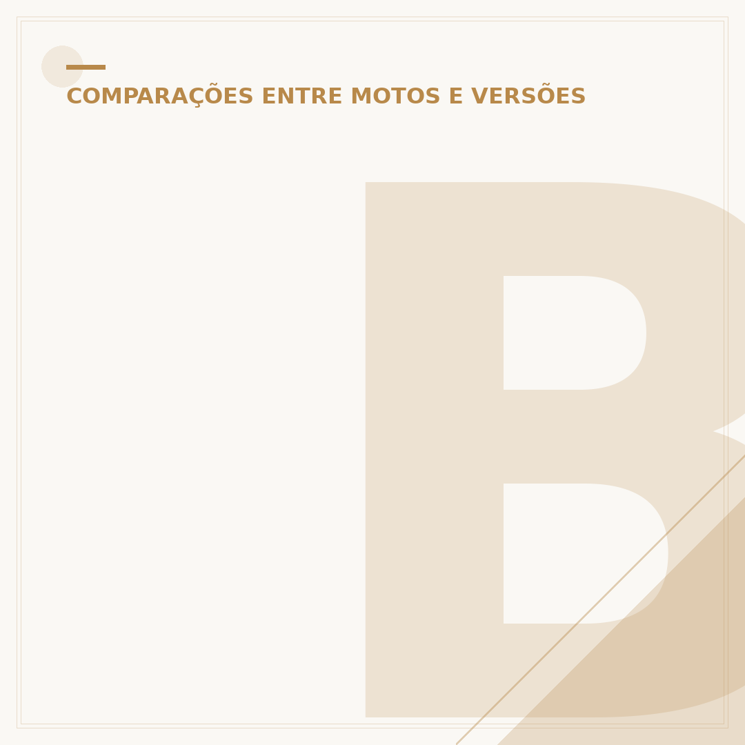 Biz 125 ES e EX: qual a diferença entre elas?