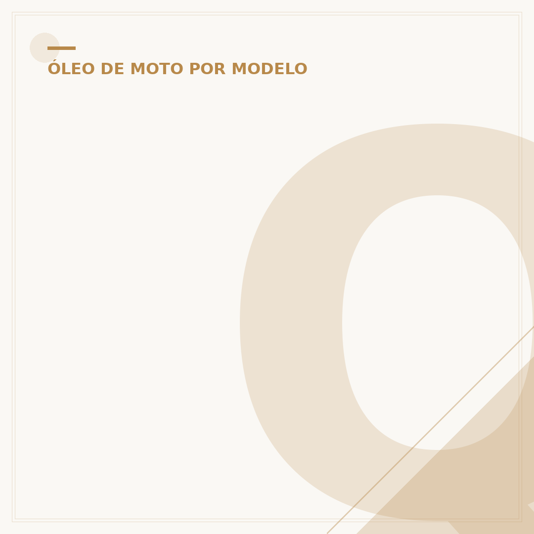 Quantas ml de óleo vai na Biz 125: saiba a medida certa