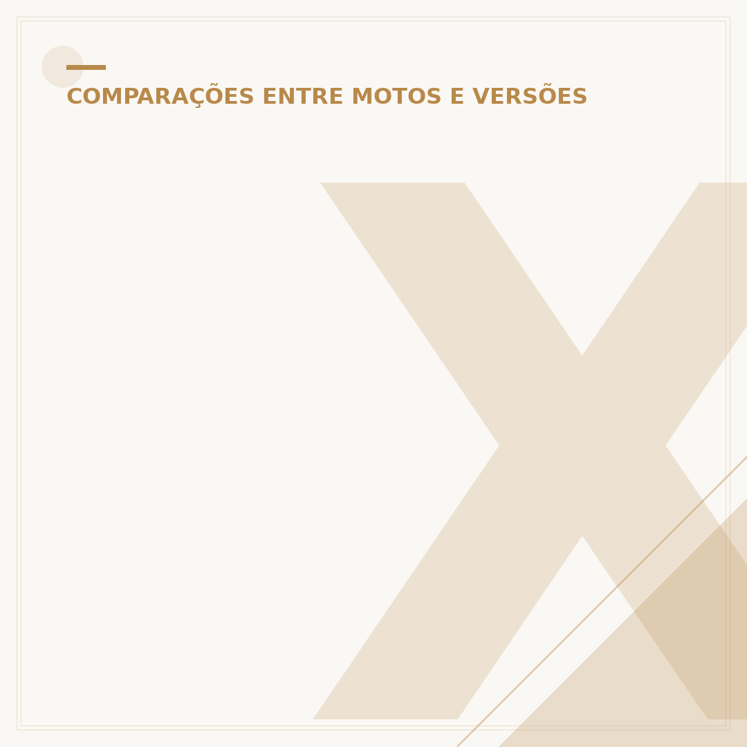 XRE 190 Adventure vs Normal: entenda as diferenças