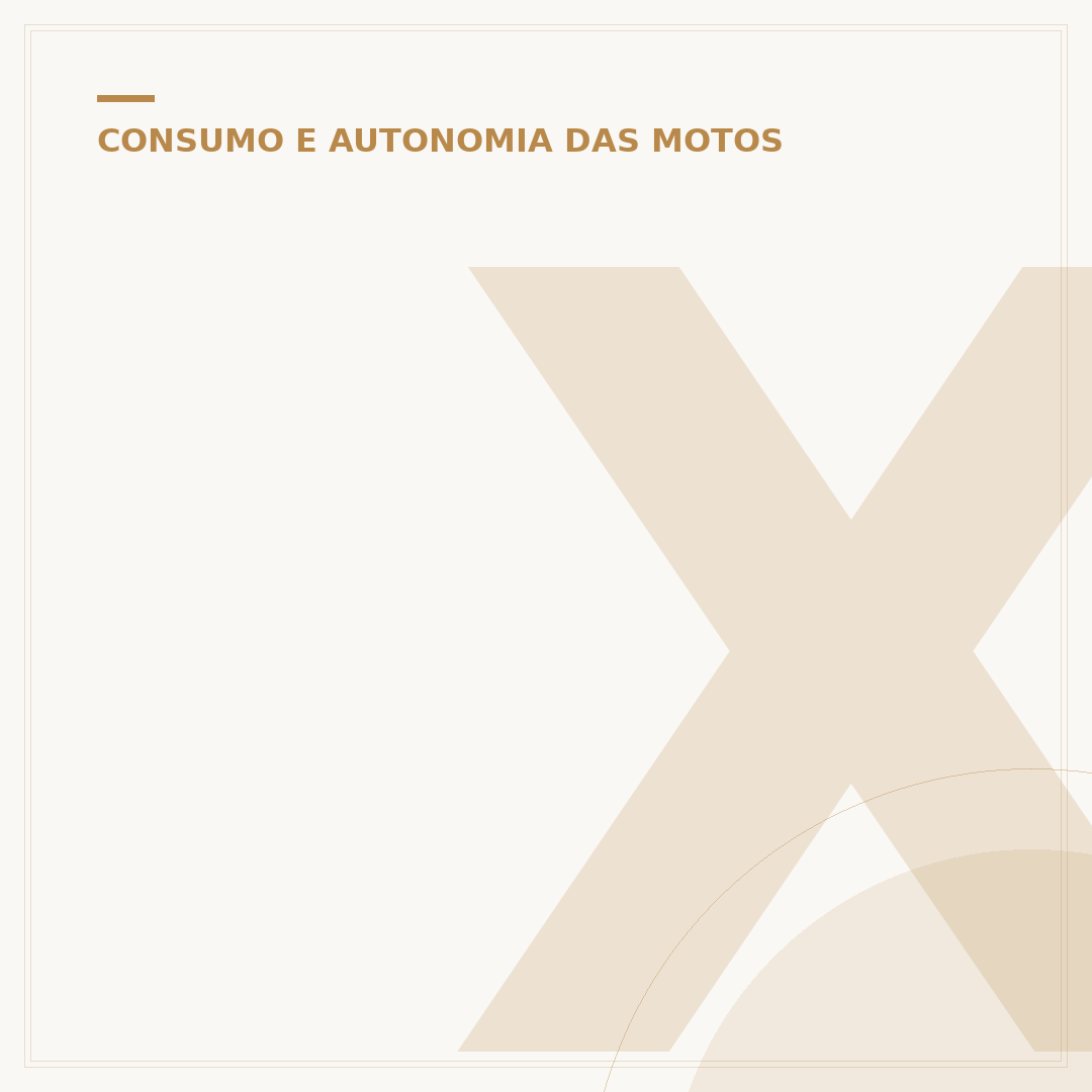 XRE 190: quantos km por litro e o consumo real