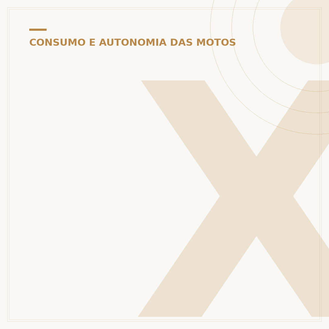 XRE 190: quanto ela faz por litro na prática?