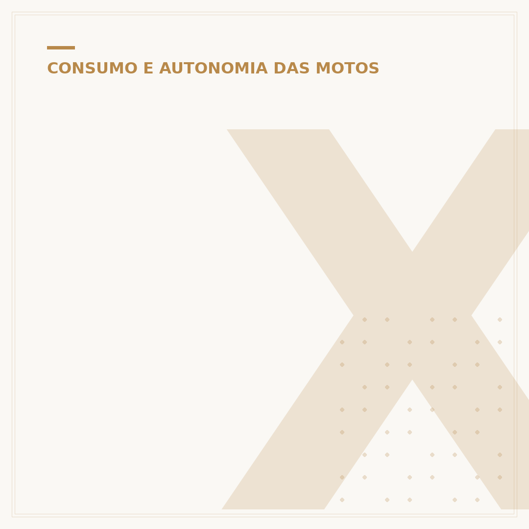 XRE 300: quanto ela faz por litro?