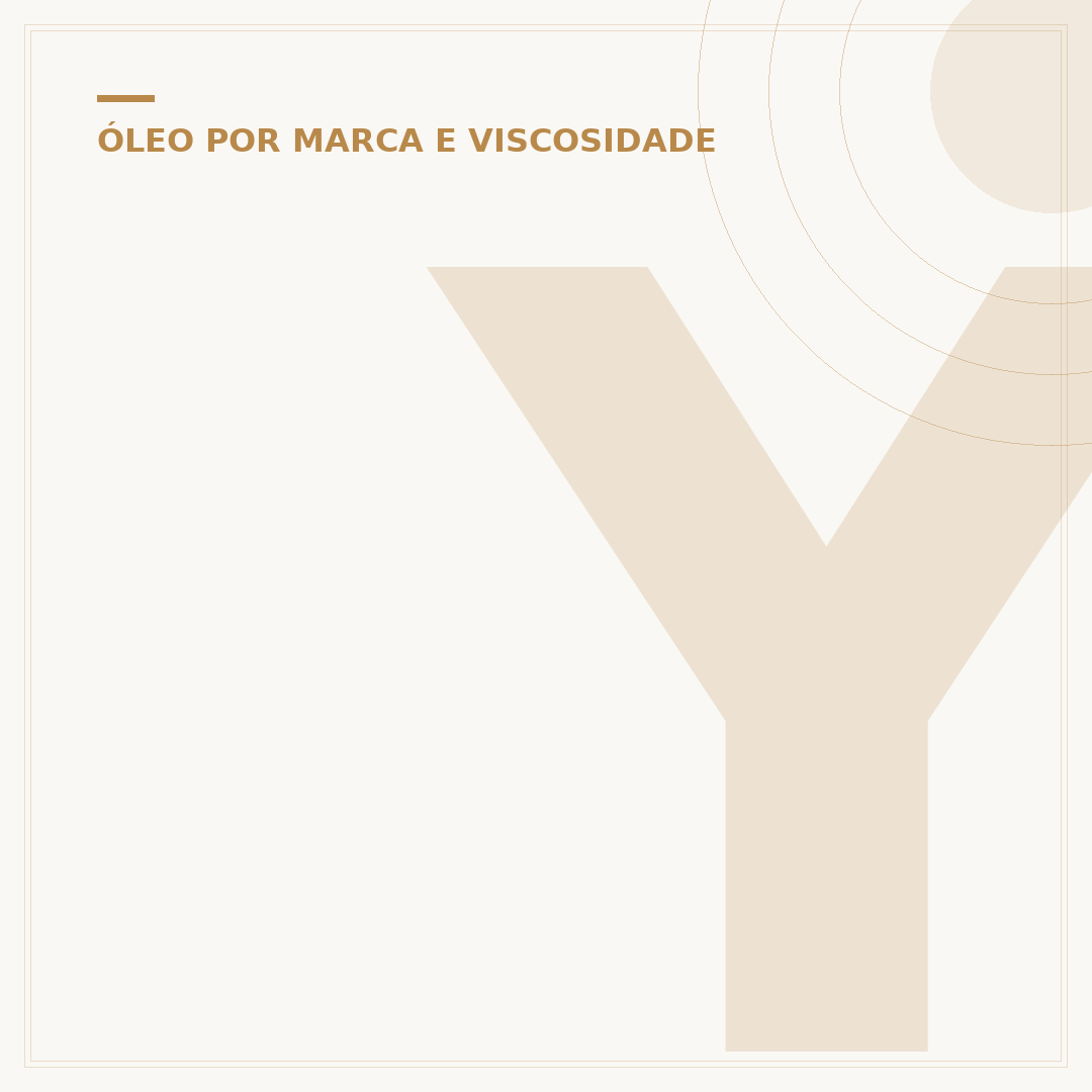Yamalube: entenda a lubrificação do seu motor